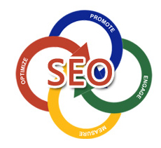 seo設置,網站seo優(yōu)化設置